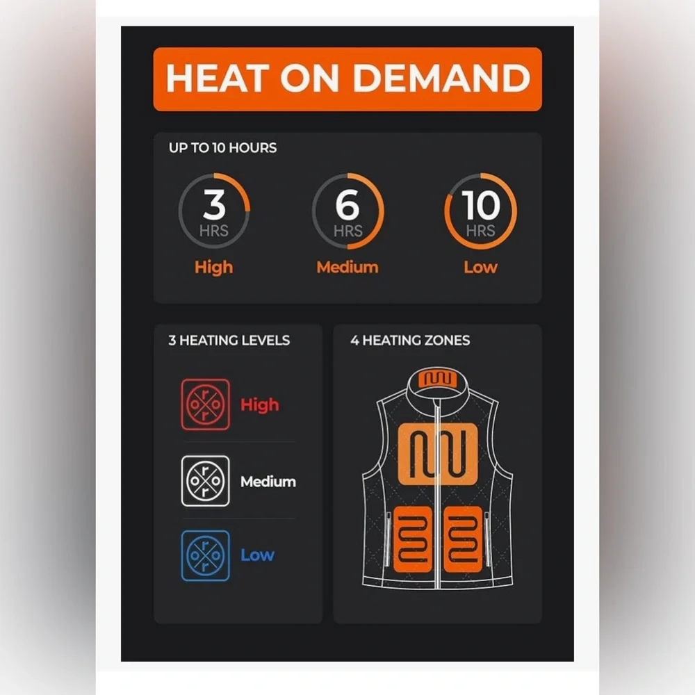 ororo Women’s heated vest. Never worn. Battery brand new. - Picture 5 of 9